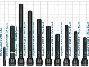 Maglite LED upgrades